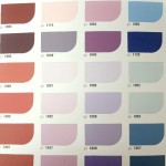 Golden Chemical Industries (GCI)